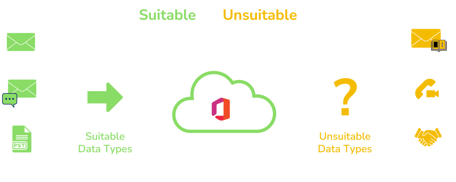 Suitable vs- Unsuitable8-2-1