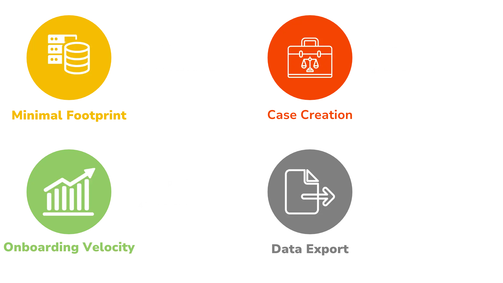 Comparing Expireon with other cloud archive solutions